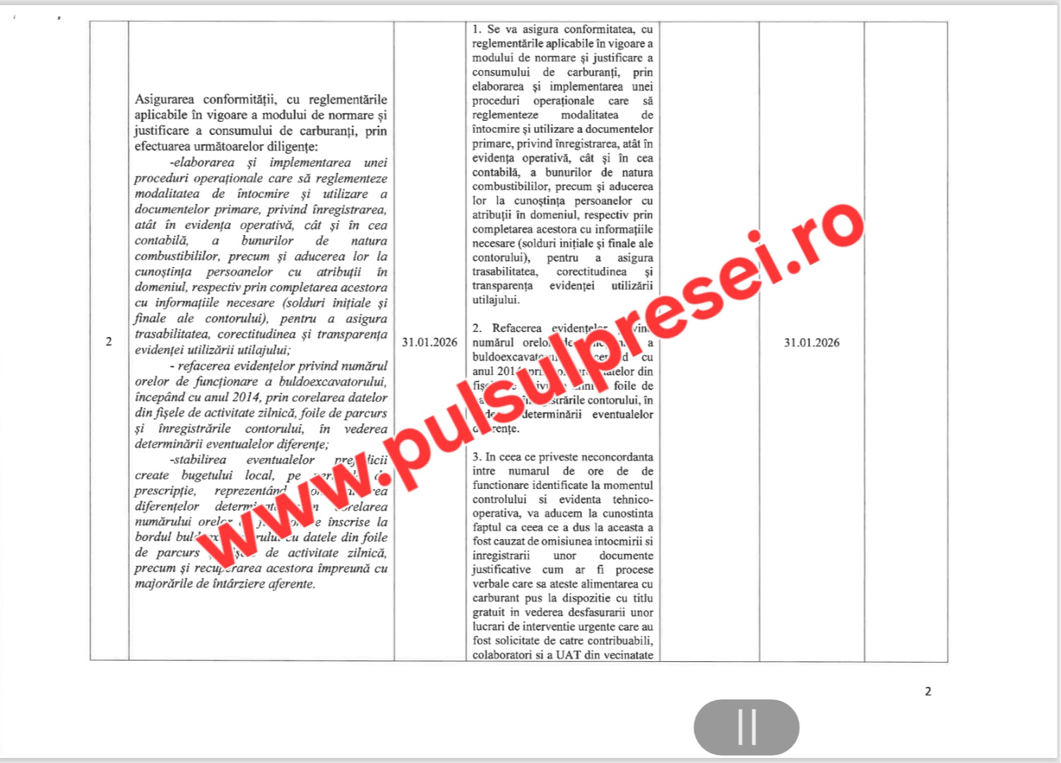 Auditul Curții de Conturi la Primăria Mărăcineni din Județul Argeș: “Încasări din redevențe când vrem!" 9 Screenshot 20251026 215100 OneDrive