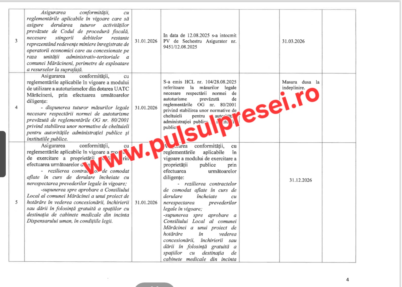 Auditul Curții de Conturi la Primăria Mărăcineni din Județul Argeș: “Încasări din redevențe când vrem!" 11 Screenshot 20251026 215110 OneDrive