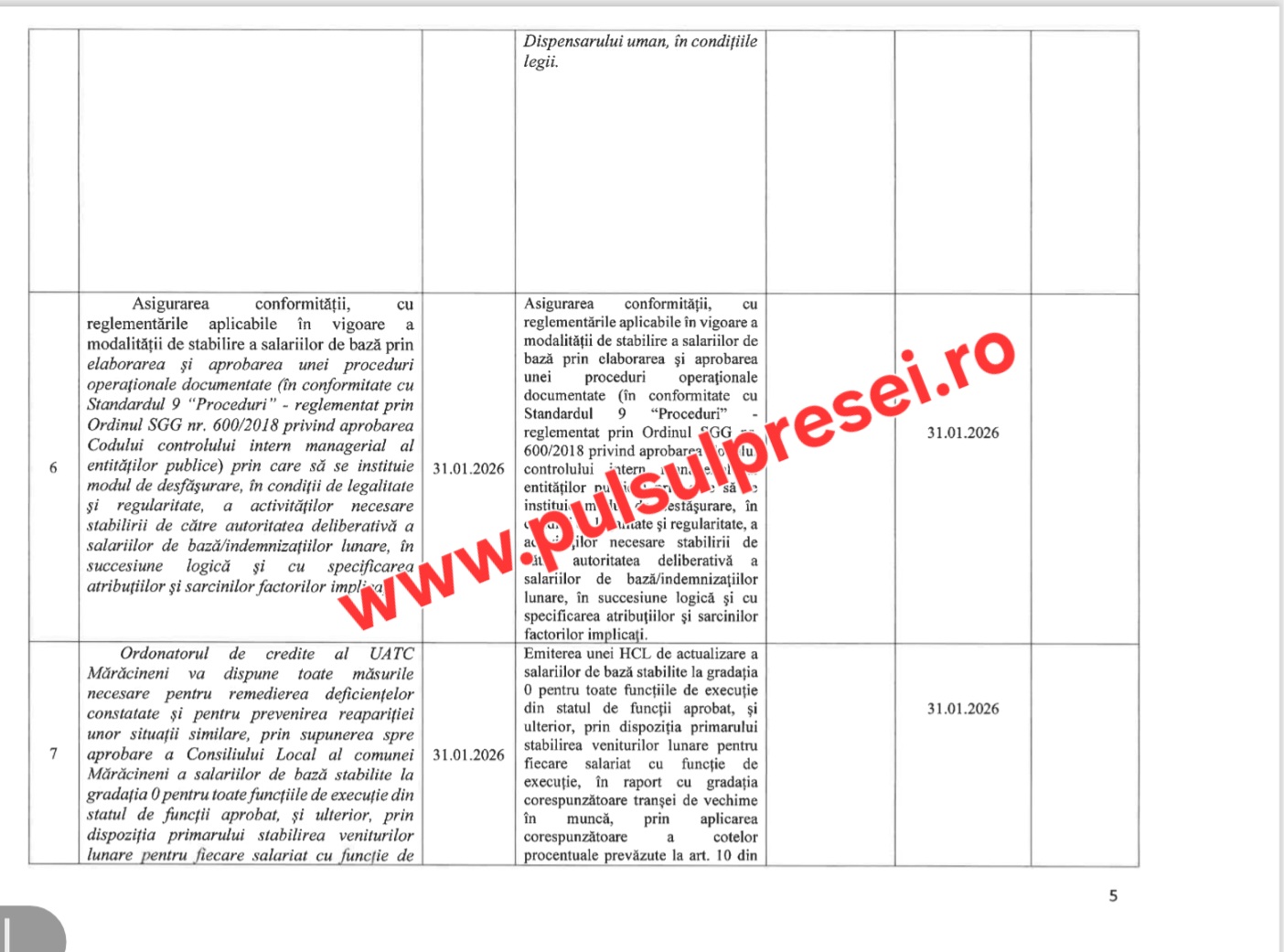Auditul Curții de Conturi la Primăria Mărăcineni din Județul Argeș: “Încasări din redevențe când vrem!" 12 Screenshot 20251026 215115 OneDrive