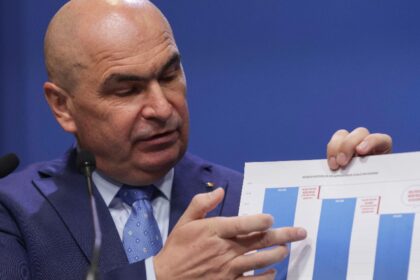 criza majora in judetul lui bolojan din cauza masurilor economice peste 2 000 de oameni si au pierdut jobul in bihor intr o singura luna 693fce340bf3c