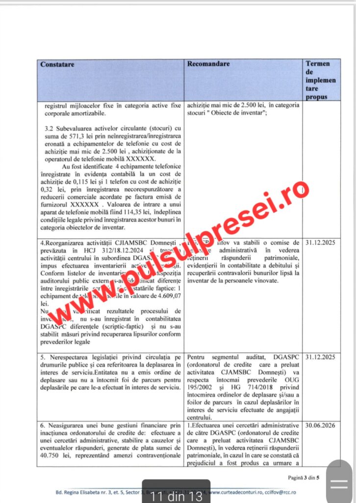 Curtea de Conturi scoate la iveală nereguli grave la DGASPC Ilfov. 15 Screenshot 20260125 124054 OneDrive