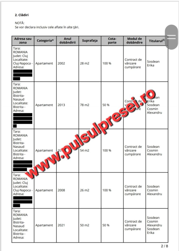 Alooo, miliția! Averea care sfidează matematica la ONJN – cazul Șoșdean Erika 9 Screenshot 20260128 211755 OneDrive