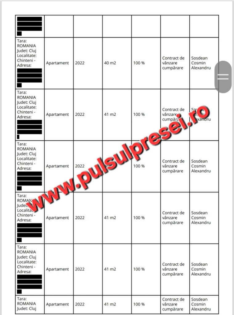 Alooo, miliția! Averea care sfidează matematica la ONJN – cazul Șoșdean Erika 10 Screenshot 20260128 211759 OneDrive
