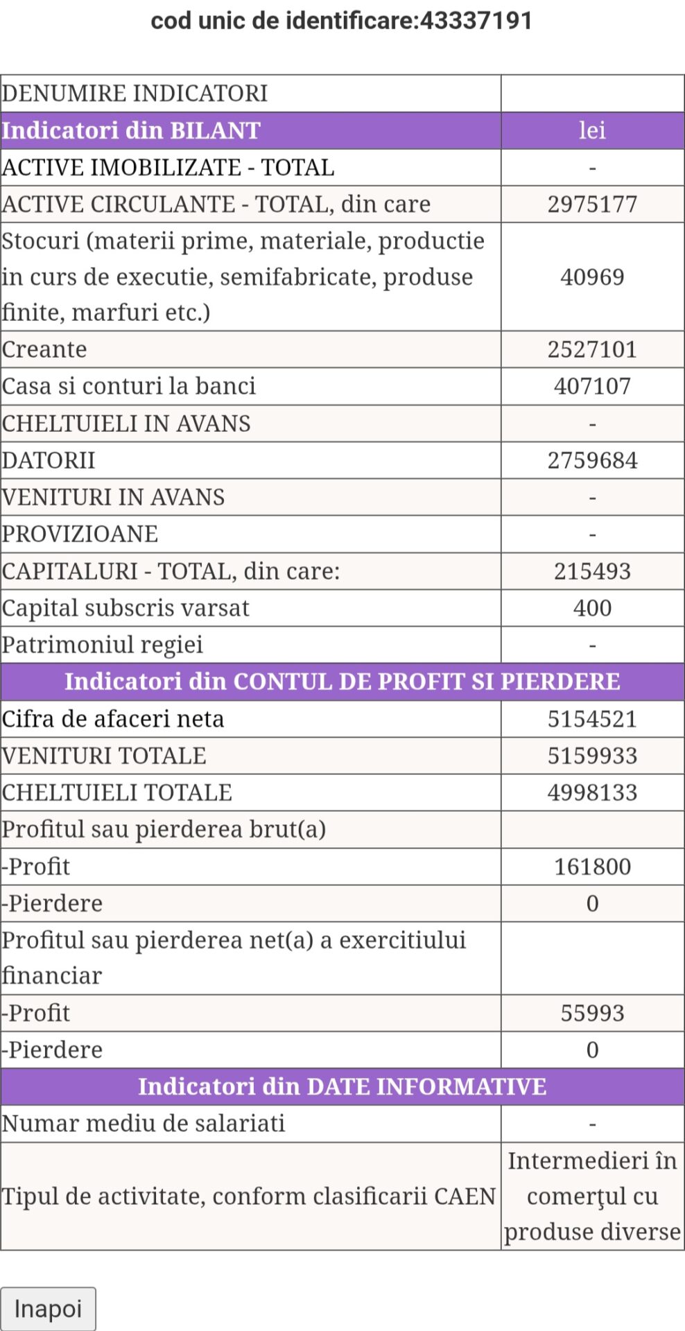Cimitirele Capitalei și achizițiile „antiderapante”: sute de mii de lei către firme fără angajați și cercetări de piață făcute pe fugă 8 Screenshot 20260222 145834 Chrome