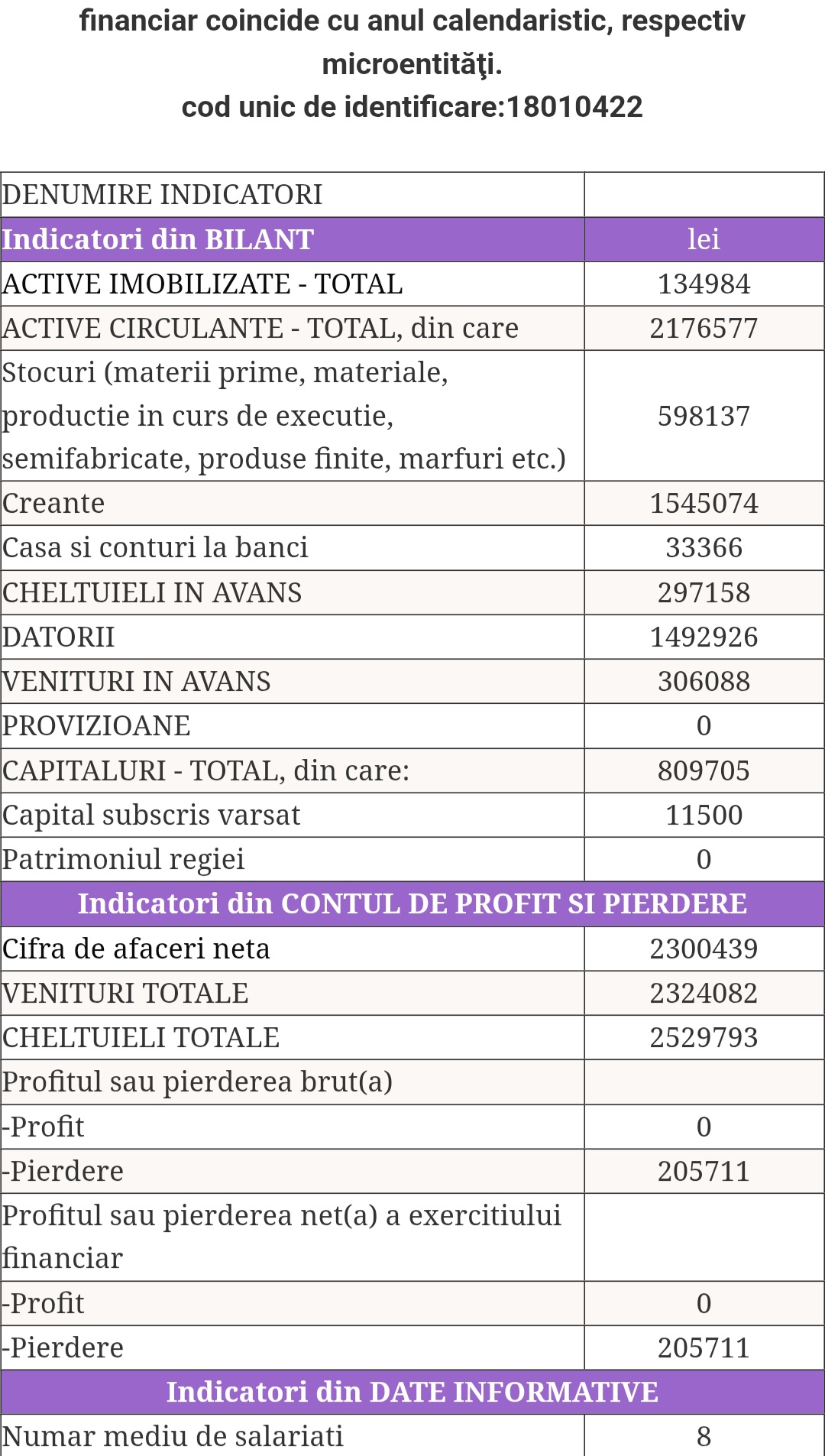 Achiziție „ca la carte” la cimitire: pierderi și hârtie termică – combinația perfectă? 10 Screenshot 20260322 090944 Chrome