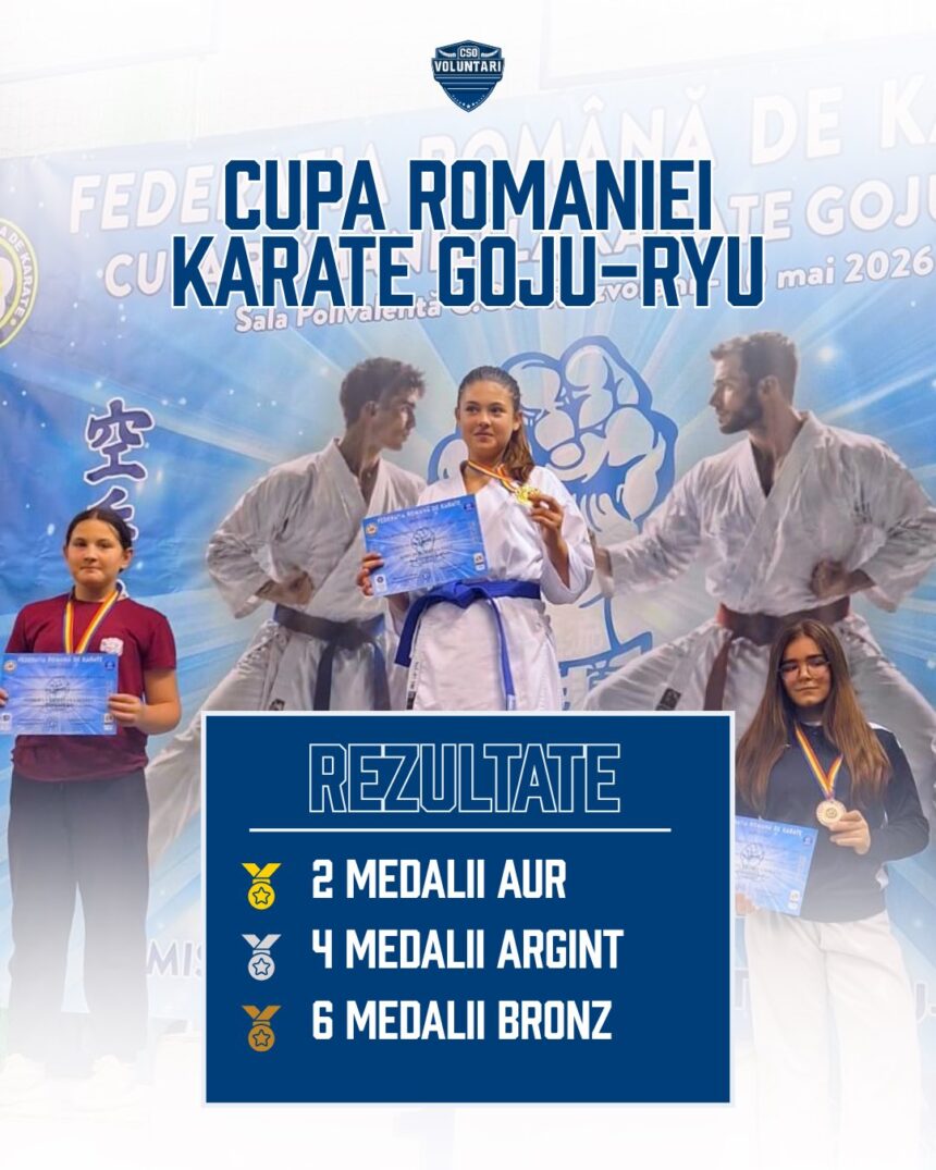 12 medalii obținute de sportivii CSO Voluntari la Cupa României de Karate Goju-Ryu