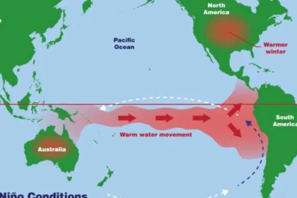 El Nino