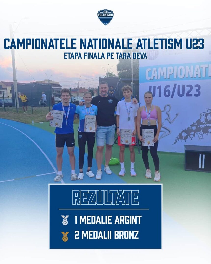 atletism u23 foto fb cso vol