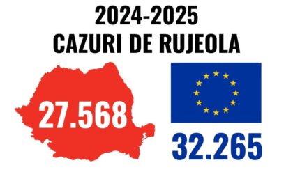 cazuri rujeola foto fb salvati copiii
