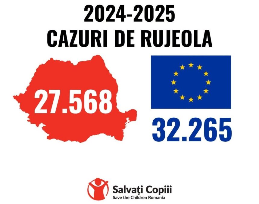 cazuri rujeola foto fb salvati copiii