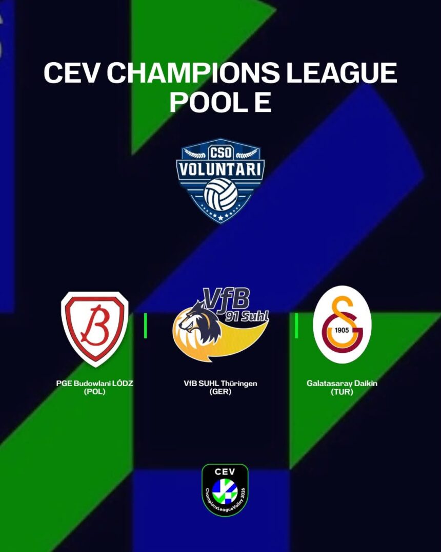 cso voluntari champions league 2026 2027 foto fb cso vol vol