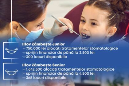 ilfov zambeste junior si senior foto fb cj ilfov