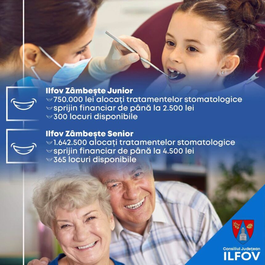 ilfov zambeste junior si senior foto fb cj ilfov