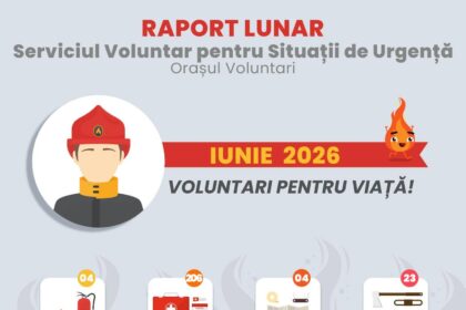 svsu iunie 2026 foto fb svsu