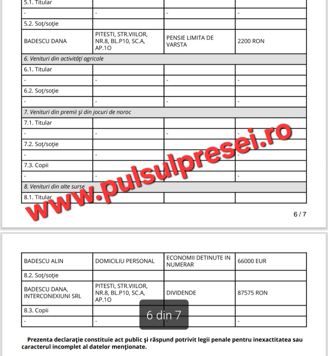 BOMBA ZILEI LA ONJN! Șeful Controlului Argeș, Alin Bădescu, împrumuturi de 90.000€ și 66.000€ „la saltea”. 10 Screenshot 20260924 140302 OneDrive